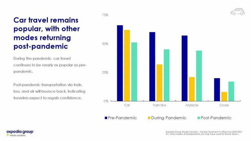 二、情感需求的重要性
