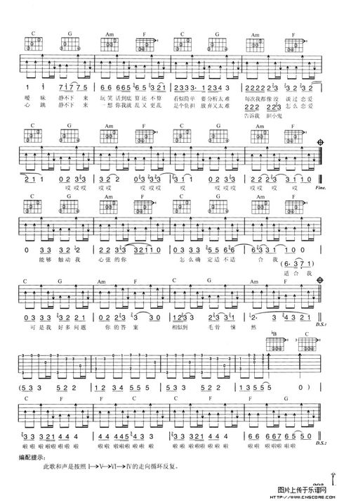 一、选择适合自己的吉他谱