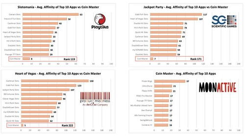传奇手游排行榜,2023年热门复古手游推荐与评测