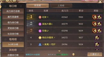 传奇手游排行榜现状分析