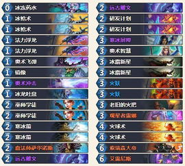 2025年传奇手游市场概述