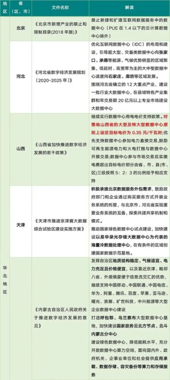 违反平台数据政策封号,平台违规操作犯法吗