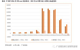 违反平台物流政策封号,物流违规行为