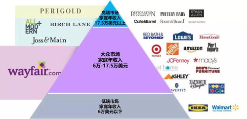 跨境电商封店保险购买,跨境电商 封号