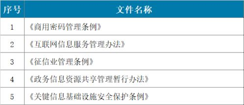 封店后客户数据保存,封店后客户数据保存多长时间