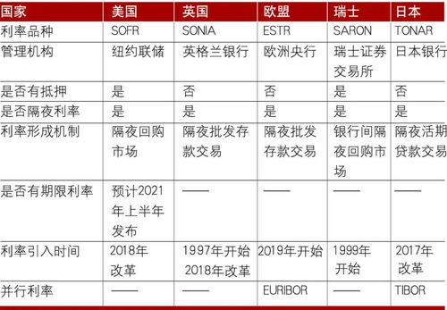 账户解封后绩效恢复,个人账户解封后多久可以提现