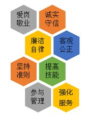 Shopee巴西站税务合规文件提交,shopee巴西关税