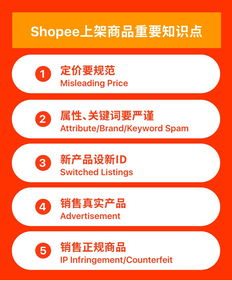 Shopee误导性折扣活动冻结资金,shopee夸大不实折扣
