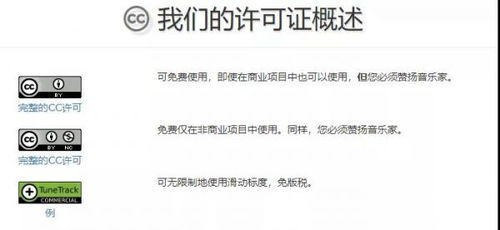 Shopee产品视频背景音乐侵权,shopee入驻视频怎么拍