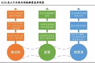 Shopee海外仓虚假库存封店,shopee国际仓