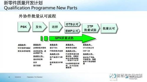 Shopee自有物流账号的规则体系解析