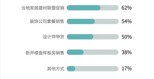 Shopee暂停营业功能误用的三大高危场景剖析