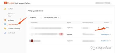 什么是Shopee邮箱异地登录警告及其重要性