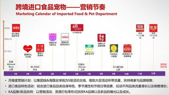 一、Shopee禁售品政策核心解读