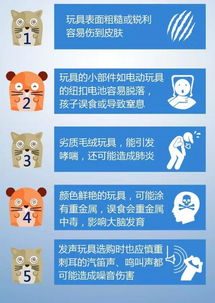 一、 理解TikTok Shop儿童玩具安全认证的强制性要求