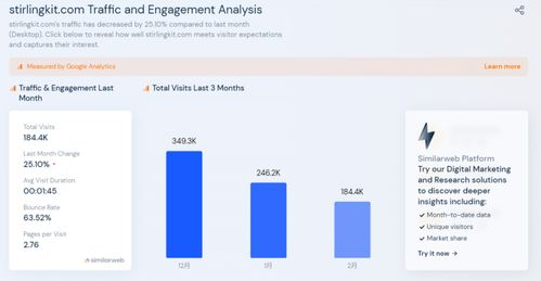 物流渠道权重在TikTok Shop算法中的核心地位与评估维度