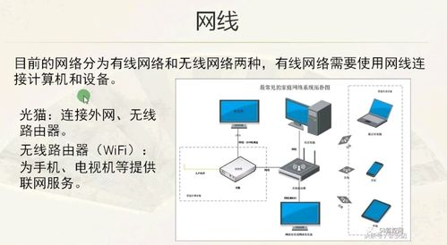 基础网络环境搭建与优化策略