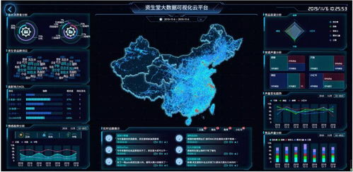 实时监控与精准决策：数据大屏的核心价值所在