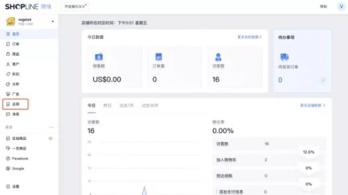 TikTok Shop团长的本质定位与流量枢纽价值