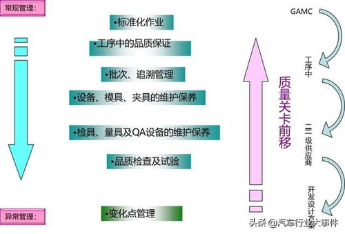 欧盟数字服务法DSA影响,欧盟数字市场法