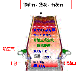 美国维吾尔强迫劳动预防法最新合规要求及企业应对策略