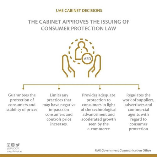 阿联酋电子商务消费者保护法,阿联酋购物平台