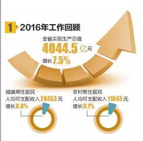 亚美尼亚电商发展五年规划,亚美尼亚的经济发展怎样