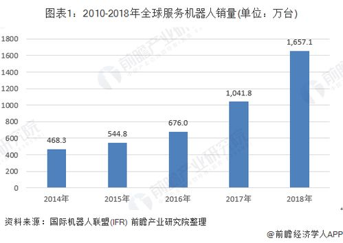 摩尔多瓦电子政务的发展现状与基础框架