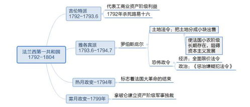 白俄罗斯与俄罗斯海关一体化,白俄罗斯国际关系