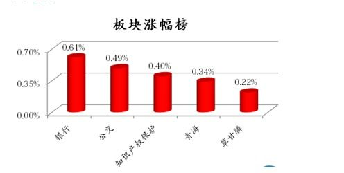 2019-2021：高歌猛进下的战略性亏损期