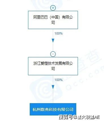 元宇宙电商平台法律管辖的核心挑战与特征