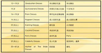 跨境电商与服装纺织品回收的概述