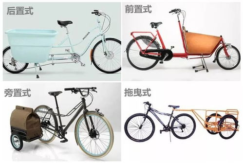 电动货运自行车的基本概念与核心优势