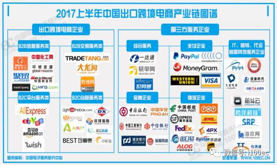 跨境电商UGC内容的重要性：构建全球用户的信任桥梁