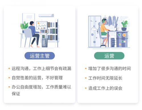 跨境电商远程办公的挑战