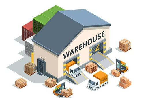 跨境电商社区仓储模式的定义与核心运作机制