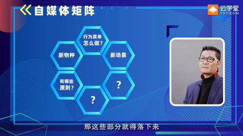 太空零售时代的跨境商业底层逻辑重塑