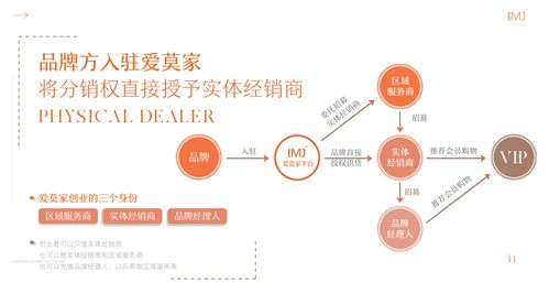 拓竹科技如何以DTC模式重塑3D打印消费市场，年营收突破55亿背后的商业逻辑