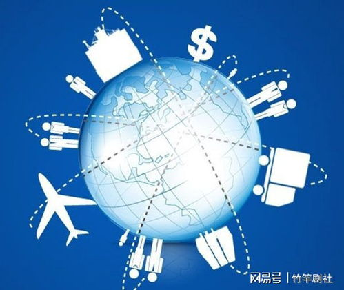 跨境品牌GLOBAL模型的提出背景与核心概念