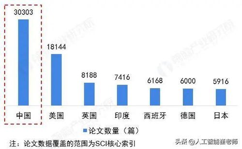 算法优化打破跨境资源壁垒，普惠性贸易迎来历史拐点
