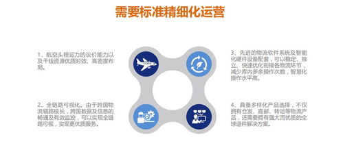 跨境物流“一公里”：当前痛点与复杂性剖析