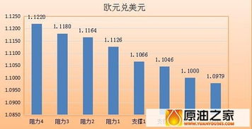 多国汇率管控加码，跨境支付链条面临系统性重构