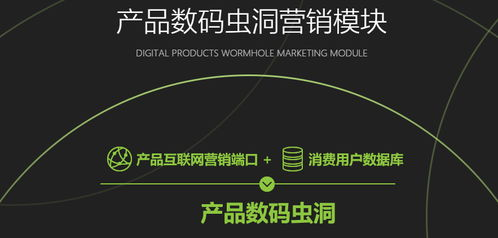 一、驱动营销效率革命：自动化工具成为标配的核心动因