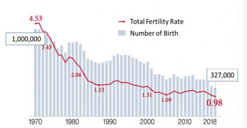 越南泰国菲律宾经济表现：数据背后的增长奇迹