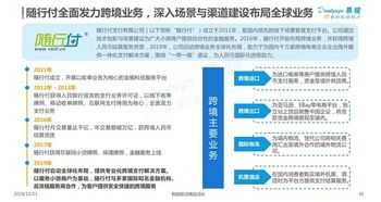 支付合规的基本概念与重要性