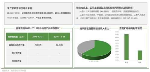 中国生产成本全方位上涨的深层动因解析