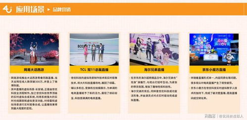 虚拟数字人：品牌代言的新纪元与核心优势