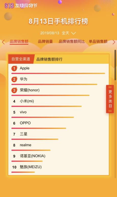一、 数据背后的驱动力：跨境直播为何能实现15倍增长？
