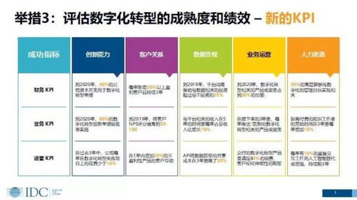 亚马逊日本站个人卖家转企业流程,亚马逊日本站个人卖家注册