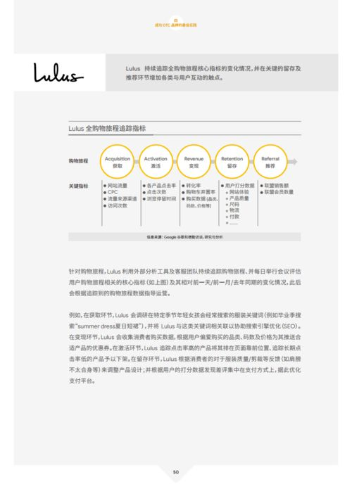 跨境电商品牌注册的必要性与重要性